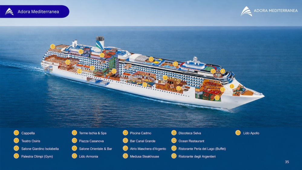 4H3M Port Klang (Adora)